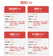 中沉科技：公司的智能配备出产线曾经构