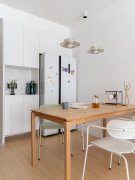 若是你去网上搜刮这个问题